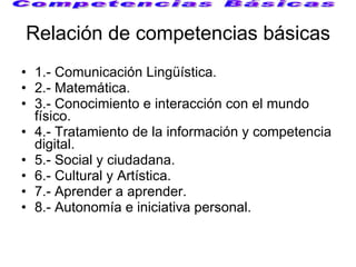Relación de competencias básicas <ul><li>1.- Comunicación Lingüística. </li></ul><ul><li>2.- Matemática. </li></ul><ul><li...