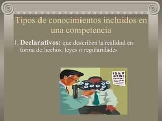 Tipos de conocimientos incluidos en una competencia 1.  Declarativos:  que describen la realidad en forma de hechos, leyes o regularidades 