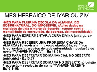 MÊS HEBRAICO DE IYAR OU ZIV
•MÊS PARA FLUIR NA ESCOLA DA ALIANÇA, DO
SOBRENATURAL, DO IMPOSSÍVEL (Aulas dadas na
realidade de vida e morte do deserto - romper com a
mentalidade de escravidão, de pobreza, de incredulidade);
•MÊS PARA EXPEIRMENTAR A CURA DIVINA (amargura)-
Êx15:22-26;
•MÊS PARA RECEBER UMA PROMESSA CHAVE DA
ALIANÇA (Se ouvir a minha voz e obedecê-la, os filhos
Israel seriam guardados de toda enfermidade- revelação do
nome “YAHWEH RAPHÁ”) – Êx 15:26;
•MÊS PARA DESFRUTAR DO MANANCIAL NO DESERTO
(refrigério) - Êx15:27;
•MÊS PARA DESFRUTAR DO MANÁ NO DESERTO (provisão
/ revelação – revelação do nome “YAHWEH YEREH”)-
Êx16:1-10;
 