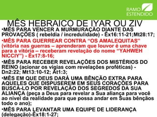 MÊS HEBRAICO DE IYAR OU ZIV
•MÊS PARA VENCER A MURMURAÇÃO DIANTE DAS
PROVAÇÕES ( rebeldia / incredulidade) - Êx16:11-21;Mt28:17;
•MÊS PARA GUERREAR CONTRA “OS AMALEQUITAS”
(vitória nas guerras – aprenderam que louvor é uma chave
para a vitória – receberam revelação do nome “YAHWEH
NICCIY”) - Êx17:8-16;
•MÊS PARA RECEBER REVELAÇÕES DOS MISTÉRIOS DO
REINO (acionar os vigias com revelações proféticas) -
Dn2:22; Mt13:10-12; At1:3;
•MÊS EM QUE DEUS DARÁ UMA BÊNÇÃO EXTRA PARA
AQUELES QUE DISPUSEREM EM SEUS CORAÇÕES PARA
BUSCÁ-LO POR REVELAÇÃO DOS SEGREDOS DA SUA
ALIANÇA (peça a Deus para revelar a Sua aliança para você
ao nível da realidade para que possa andar em Suas bênçãos
todo o ano);
•MÊS PARA LEVANTAR UMA EQUIPE DE LIDERANÇA
(delegação)-Êx18:1-27;
 