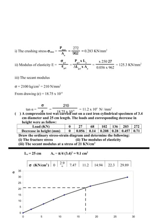 Pmax
Aо
272
962
εp.l
σp.l
∆Lp.l
x Aо
Pp.l
x Lо
0.056 x 962
27x 250
210
18.75 x 10-4
σ
ε
i) The crushing stress σmax = = = 0.283 KN/mm2
ii) Modulus of elasticity E = = = = 125.3 KN/mm2
iii) The secant modulus
σ = 2100 kg/cm2
= 210 N/mm2
From drawing (ε) = 18.75 x 10-4
tan α = = = 11.2 x 104
N/ /mm2
( ) A compression test was carried out on a cast iron cylindrical specimen of 3.4
cm diameter and 25 cm length. The loads and corresponding decrease in
height were as follow:
Load (KN) 0 27 68 102 136 203 272
Decrease in height (mm) 0 0.056 0.14 0.208 0.28 0.457 0.71
Draw the ordinary stress-strain diagram and determine the following:
(i) The fracture stress (ii) The modulus of elasticity
(iii) The secant modulus at a stress of 21 KN/cm2
Lо = 25 cm Aо = π/4 (3.4)2
= 9.1 cm2
σ (KN/cm2
) 0
2.9
7
7.47 11.2 14.94 22.3 29.89
ε x 10-3
0
2.2
4
5.6 8.3 11.2 18.3 28.4
11
σ
ε
0
5
10
15
20
25
30
35
0 5 10 15 20 25 30
 