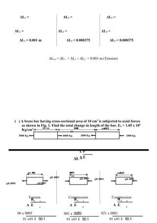 ΔL1 =
ΔL1 =
ΔL2 =
ΔL2 =
ΔL3 =
ΔL3 =
ΔL1 = 0.001 m ΔL2 = 0.000375 ΔL3 = 0.000375
ΔLtot = ΔL1 + ΔL3 – ΔL2 = 0.001 m (Tension)
( ) A brass bar having cross-sectional area of 10 cm2
is subjected to axial forces
as shown in Fig. 1. Find the total change in length of the bar. Eb = 1.05 x 106
Kg/cm2
ΔL =
Tension Compression Compression
5
5000 Kg
60 cm
1000 Kg2000 Kg8000 Kg
100
mc
021mc
L P
A E
P 1
L 1
A E 1
P 2
L 2
A E 2
P 3
L 3
A E 3
06 x 0005
50.101 x 6
01 x
0003001 x
50.101 x 6
01 x
021 x 0001
50.101 x 6
01 x
gK 0005
06mc
gK 0001gK 0003gK 0003
gK0005
001
mc
021mc
gK 0001
 