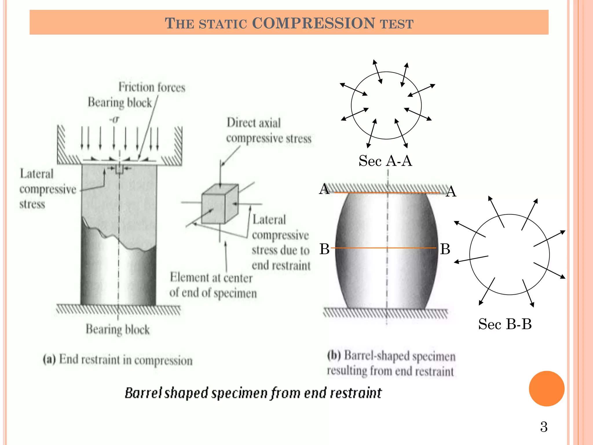 2-Compression.pdf