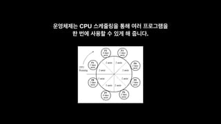 만약 운영체제가 없다면? Computer Without OS | PDF