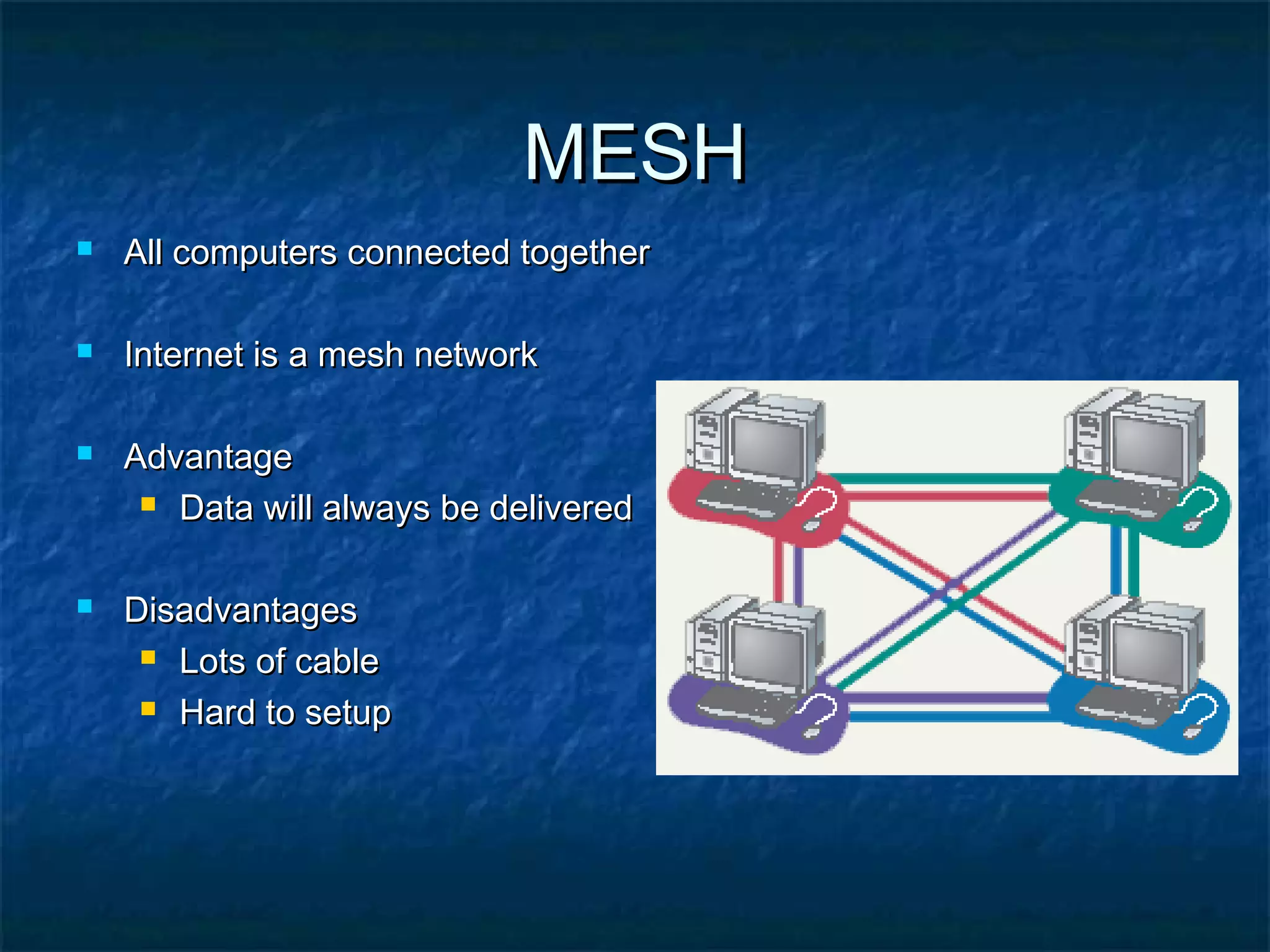 MESHMESH
 All computers connected togetherAll computers connected together
 Internet is a mesh networkInternet is a mesh network
 AdvantageAdvantage
 Data will always be deliveredData will always be delivered
 DisadvantagesDisadvantages
 Lots of cableLots of cable
 Hard to setupHard to setup
 