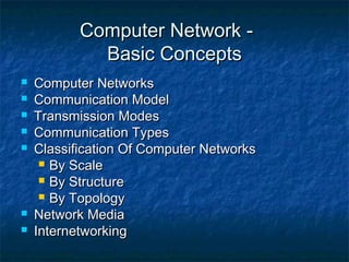 Computer Network -Computer Network -
Basic ConceptsBasic Concepts
 Computer NetworksComputer Networks
 Communication ModelCommunication Model
 Transmission ModesTransmission Modes
 Communication TypesCommunication Types
 Classification Of Computer NetworksClassification Of Computer Networks
 By ScaleBy Scale
 By StructureBy Structure
 By TopologyBy Topology
 Network MediaNetwork Media
 InternetworkingInternetworking
 