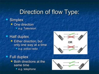 Direction of flow Type:Direction of flow Type:
 SimplexSimplex
 One directionOne direction
 e.g. Televisione.g. Television
 Half duplexHalf duplex
 Either direction, butEither direction, but
only one way at a timeonly one way at a time
 e.g. police radioe.g. police radio
 Full duplexFull duplex
 Both directions at theBoth directions at the
same timesame time
 e.g. telephonee.g. telephone
 