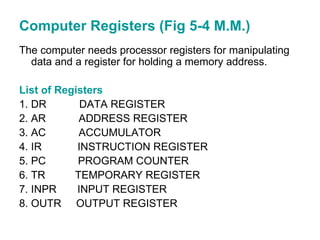 2.computer org. | PPT