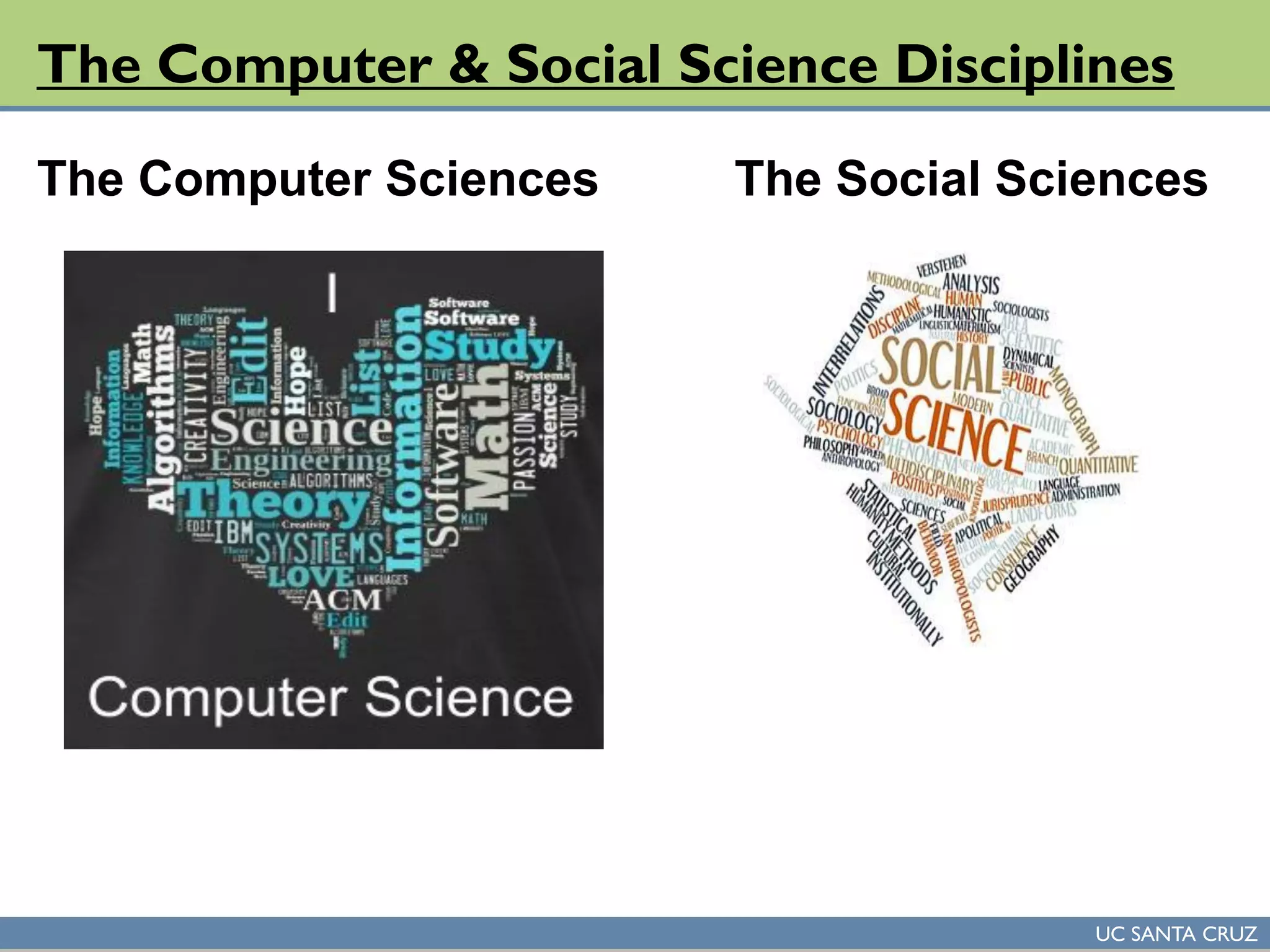 2 computer programming technology | PPT