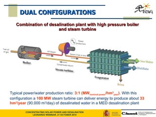Typical power/water production ratio:  3:1 (MW nominal power /hm 3 year ) . With this configuration a  100 MW  steam turbine can deliver energy to produce about  33 hm 3 /year  (90.000 m 3 /day) of desalinated water   in a MED desalination plant Combination of desalination plant with high pressure boiler and steam turbine DUAL CONFIGURATIONS 