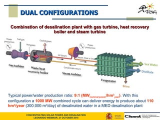 Combination of desalination plant with gas turbine, heat recovery boiler and steam turbine Typical power/water production ratio:  9:1 (MW nominal power /hm 3 year ) . With this configuration a  1000 MW  combined cycle can deliver energy to produce about  110 hm 3 /year  (300.000 m 3 /day) of desalinated water   in a MED desalination plant DUAL CONFIGURATIONS 