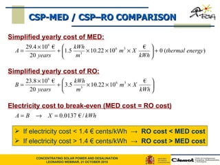 CSP-MED / CSP–RO COMPARISON Simplified yearly cost of MED: Simplified yearly cost of RO: Electricity cost to break-even (MED cost = RO cost) If electricity cost < 1.4 € cents/kWh  ->  RO cost < MED cost If electricity cost > 1.4 € cents/kWh  ->  RO cost > MED cost 