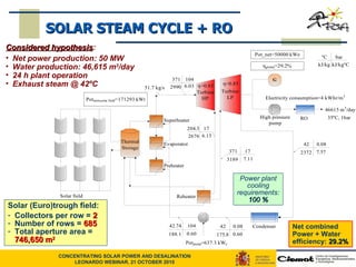 SOLAR STEAM CYCLE + RO Solar (Euro)trough field: Collectors per row =  2 Number of rows =  685 Total aperture area =  746,650 m 2   Considered hypothesis : Net power production: 50 MW Water production: 46,615 m 3 /day 24 h plant operation Exhaust steam @ 42ºC Net combined Power + Water efficiency:  29.2% Power plant cooling requirements:  100 % 