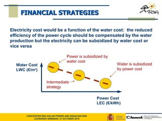 FINANCIAL STRATEGIES Electricity cost would be a function of the water cost:  the  reduced efficiency of the power cycle should be compensated by the water production but the  electricity can be subsidized by water cost or  vice versa Power Cost LEC (€/kWh) Water Cost LWC (€/m 3 ) Water is subsidized by power cost Intermediate strategy Power is subsidized by water cost 