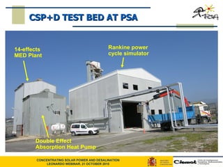CSP+D TEST BED AT PSA 14-effects MED Plant Double Effect Absorption Heat Pump Rankine power cycle simulator 