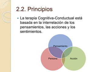2.2. Principios
 La terapia Cognitiva-Conductual está
basada en la interrelación de los
pensamientos, las acciones y los
sentimientos.
Persona
Pensamiento
Acción
 
