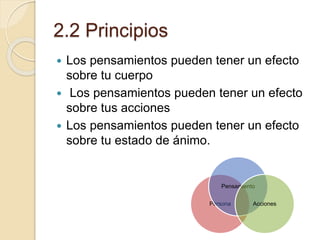 2.2 Principios
 Los pensamientos pueden tener un efecto
sobre tu cuerpo
 Los pensamientos pueden tener un efecto
sobre tus acciones
 Los pensamientos pueden tener un efecto
sobre tu estado de ánimo.
Persona
Pensamiento
Acciones
 