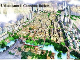 Urbanismo i - Conceptos Básicos
 