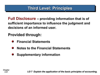 Chapter
2-21
Full Disclosure – providing information that is of
sufficient importance to influence the judgment and
decisions of an informed user.
Provided through:
Financial Statements
Notes to the Financial Statements
Supplementary information
Third Level: Principles
Third Level: Principles
LO 7 Explain the application of the basic principles of accounting.
LO 7 Explain the application of the basic principles of accounting.
 