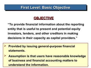 Chapter
2-8
“To provide financial information about the reporting
entity that is useful to present and potential equity
investors, lenders, and other creditors in making
decisions in their capacity as capital providers.”
First Level: Basic Objective
First Level: Basic Objective
LO 3 Understand the objectives of financial reporting.
LO 3 Understand the objectives of financial reporting.
OBJECTIVE
OBJECTIVE
 Provided by issuing general-purpose financial
statements.
 Assumption is that users have reasonable knowledge
of business and financial accounting matters to
understand the information.
 