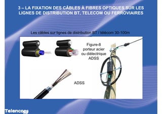 3 – LA FIXATION DES CÂBLES À FIBRES OPTIQUES SUR LES
LIGNES DE DISTRIBUTION BT, TELECOM OU FERROVIAIRES



     Les câbles sur lignes de distribution BT / télécom 30-100m


                                     Figure-8
                                   porteur acier
                                  ou diélectrique
                                      ADSS




                              ADSS
 