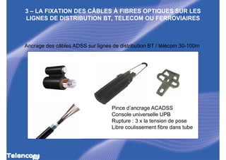 3 – LA FIXATION DES CÂBLES À FIBRES OPTIQUES SUR LES
LIGNES DE DISTRIBUTION BT, TELECOM OU FERROVIAIRES



Ancrage des câbles ADSS sur lignes de distribution BT / télécom 30-100m




                                   Pince d’ancrage ACADSS
                                   Console universelle UPB
                                   Rupture : 3 x la tension de pose
                                   Libre coulissement fibre dans tube
 