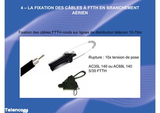 4 – LA FIXATION DES CÂBLES À FTTH EN BRANCHEMENT
                       AÉRIEN



Fixation des câbles FTTH ronds sur lignes de distribution télécom 10-70m




                                        Rupture : 10x tension de pose

                                        AC35L 140 ou AC68L 140
                                        5/35 FTTH
 
