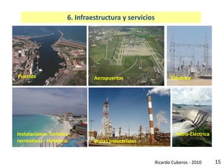 15
6. Infraestructura y servicios
Puertos
Instalaciones Turística -
recreativas - Hotelera
Aeropuertos
Zonas Industriales
Eléctrica
Hidro-Eléctrica
Ricardo Cuberos - 2010
 