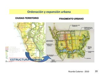 20
Ordenación y expansión urbana
FRAGMENTO URBANOCIUDAD-TERRITORIO
ESTRUCTURA URBANA
Ricardo Cuberos - 2010
 