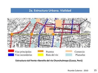 25
2a. Estructura Urbana. Vialidad
Estructura vial frente ribereño del río Chunchulmayo (Cusco, Perú)
Ricardo Cuberos - 2010
 