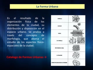 Es el resultado de la
organización física de los
elementos de la ciudad, su
distribución y disposición en el
espacio urbano. Se analiza a
través del concepto de
morfología, que abarca el
estudio de los aspectos físico-
espaciales de la ciudad.
La Forma Urbana
Catalogo de Formas Urbanas 
La Forma Urbana
 