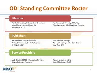 ODI Standing Committee Roster
Libraries
Publishers
Service Providers
5
Marshall Breeding, Independent Consultant
Laura Morse, Harvard University
Jason Price, SCELC
Ken Varnum, University of Michigan
Dave Whisenant, Florida Virtual Campus
Lettie Conrad, SAGE Publications
Michael McFarland, Credo Reference
Jill O’Neill, NFAIS
Elise Sassone, Springer
Aaron Wood, Ingram Content Group
Julie Zhu, IEEE
Scott Bernier, EBSCO Information Services
Steven Guttman, ProQuest
Rachel Kessler, Ex Libris
John McCullough, OCLC
 
