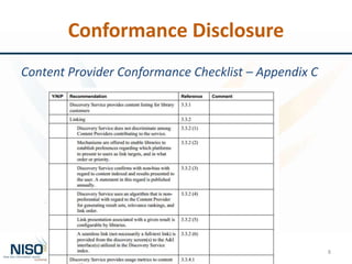 Conformance Disclosure
Content Provider Conformance Checklist – Appendix C
8
 