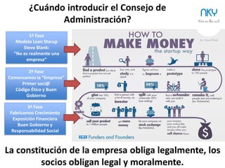 11
¿Por qué hablar de Consejo de Administración?
…porque el principal y más grave motivo de fracaso es la “pelea” entre accionistas NKY
A pesar del sacrificio, la autocrítica, la
valentía, la perseverancia…
75%de las Startups
fracasan
30%
pierden su inversión
inicial
 
