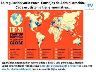 12 Ninja Tip: Siempre que entres en algún sitio...
...ten claro cómo se sale. NKY
porque hay que preparar desde el principio un
BUEN GOBIERNO CORPORATIVO...
...y definir claramente los
mecanismos de salida.
¿Por qué hablar de Consejo de Administración?
 