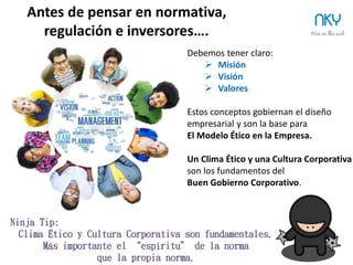 14
¿Necesidad
consejo?
Pensamiento Anterior
al Consejo
Consejo Adm/
Consejo AsesorDefinición
CEO – StartUp – Consejo Asesor/Administración
StartUps
1
2
3
Indice
Relación
contractual
¿Para qué? ¿Por qué?
¿Dónde lo encuentro?
Consejos
GroupThink Buen Gobierno Normas y LeyesReuniones
Regulación
Funciones
Estructura
 