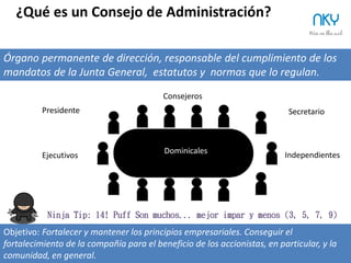 30 NKY
Puntos principales:
ü  Descripción de la relación
ü  Restricciones laborales
ü  Pago por los servicios
ü  Confidencialidad
ü  Conflicto y resolución
ü  Declaración de capacidad para
desempeñar el cargo
ü  Propiedad del trabajo producido
ü  Finalización de la colaboración
¿Cómo convierto un grupo de consejeros en un Consejo de Administración?
 