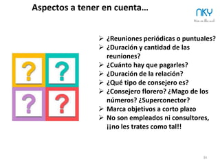 34
¿Necesidad
consejo?
Pensamiento Anterior
al Consejo
Consejo Adm/
Consejo AsesorDefinición
CEO – StartUp – Consejo Asesor/Administración
StartUps
1
2
3
Indice
Relación
contractual Regulación
Funciones
Estructura
¿Para qué? ¿Por qué?
¿Dónde lo encuentro?
Consejos
GroupThink Buen Gobierno Normas y LeyesReuniones
 