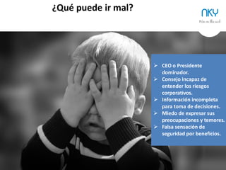 39 NKY
Estructura básica del Consejo
Presidente
Consejero
Ejecutivo
Consejero
Dominical
Consejero
Dominical
Consejero
Independiente
Secretario
Presidente
•  Controla la agenda para que sea relevante.
•  Dirige las reuniones, asegurándose de que se
tomen las decisiones a tiempo.
•  Buscará el consenso en la toma de decisiones.
•  Resumirá las decisiones tras cada discusión para
asegurar que todos han entendido el acuerdo.
Secretario
•  No es un ejecutivo de la compañía, su labor es
por y para el Consejo.
•  Su principal labor es asegurarse que se trabaja
dentro de la regulación y leyes aplicables.
•  Estrecho colaborador del Presidente.
•  Se ocupa de las actas, reflejando las decisiones
y no los detalles. Max. 3 hojas.
 