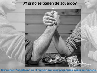 41 NKY
¿Cuando se reúne?
Normalmente se fijan en la
reunión de noviembre y no se
cambian.
Las fechas de todo el año se
fijan con antelación. Así los
consejeros pueden organizar su
agenda para no perderse las
reuniones.
Lo habitual son 10 reuniones al
año. Mensuales salvo períodos
festivos.
El segundo jueves del mes es un
día habitual de reunión (permite
tener el cierre del mes anterior).
 