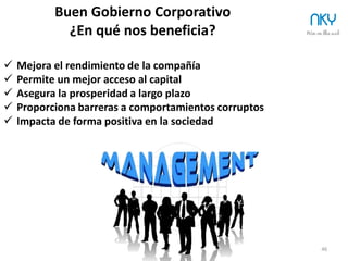 46 NKY
Ideas para organizar una reunión del Consejo
¿Tienes que organizar una reunión?
Algunos consejos:
ü  Una buena hora son las 11, la gente está
despierta y atenta.
ü  Termina antes de la hora de la comida,
evita reuniones largas para que no baje la
productividad.
ü  Organiza una comida para seguir con una
discusión informal. Puede ser un buen
momento para redactar el acta.
ü  Después de la comida, el Presidente del
Consejo le puede dar las instrucciones al
CEO (según lo que se haya acordado en
la reunión)
 