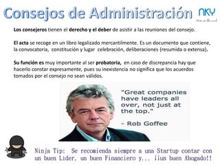 50
¿Necesidad
consejo?
Pensamiento Anterior
al Consejo
Consejo Adm/
Consejo AsesorDefinición
CEO – StartUp – Consejo Asesor/Administración
StartUps
1
2
3
Indice
Relación
contractual Funciones
Funciones
Estructura
¿Para qué? ¿Por qué?
¿Dónde lo encuentro?
Consejos
GroupThink Buen Gobierno Normas y LeyesReuniones
 