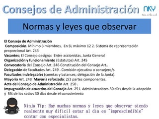 52
8  Síntomas de pensamiento:
•  Ilusión de invulnerabilidad
•  Creencia incuestionable en la moralidad inherente al
grupo
•  Racionalización colectiva de las decisiones del
grupo
•  Estereotipo compartido de miembros de fuera del
grupo, especialmente de oponentes
•  Autocensura; miembros que evitan hacer críticas
•  Ilusión de unanimidad
•  Presión directa a quienes se opongan a
conformarse
•  Miembros que protegen al grupo de información
negativa
7 síntomas de decisión :
§  Estudio incompleto de las alternativas
§  Estudio incompleto de los objetivos
§  Fracaso en el examen de los riesgos de la
opción preferida
§  Fallo al revalorar alternativas inicialmente
rechazadas
§  Búsqueda de información pobre
§  Procesamiento subjetivo y tendencioso de la
información
§  Malogro en la realización de planes de
contingencia
Nota: Groupthink termino acuñado por psicólogo Irving Janis
«Un modo de pensamiento que las personas adoptan cuando están profundamente involucradas
en un grupo cohesivo, cuando los esfuerzos de los miembros por unanimidad hacen caso omiso
de su motivación para valorar realísticamente cursos de acción alternativos»
… el concepto “Groupthink” NKY
Un consejo adicional para crear valor
Cuidado con…
 