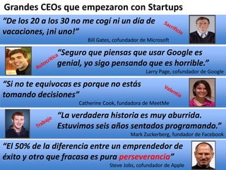 7
Grandes Ceos que empezaron con StarUps
NKY
“De los 20 a los 30 no me cogí ni
un día de vacaciones, ¡ni uno!”
Bill Gates, cofundador de Microsoft
Sacrificio
“Seguro que
piensas que usar
Google es genial,
yo sigo pensando
que es horrible.”
Larry Page,
cofundador de
Google
Autocrítica
“Si no te equivocas es porque
no estás tomando decisiones”
Catherine Cook, fundadora de
MeetMe
“El 50% de la diferencia entre un
emprendedor de éxito y otro que
fracasa es pura perseverancia”
Steve Jobs, cofundador de Apple
“La verdadera historia es muy
aburrida. Estuvimos seis años
sentados programando.”
Mark Zuckerberg, fundador de
Facebook
Valentía
Trabajo
 
