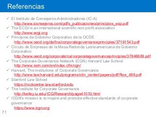 71
Referencias
ü  El Instituto de Consejeros-Administradores (IC-A)
http://www.iconsejeros.com/pdfs_publicaciones/principios_esp.pdf
ü  The ECGI is an international scientific non-profit association
http://www.ecgi.org
ü  Principios de Gobierno Corporativo de la OCDE
http://www.oecd.org/daf/ca/corporategovernanceprinciples/37191543.pdf
ü  Circulo de Empresas de la Mesa Redonda Latinoamericana de Gobierno
Corporativo
http://www.oecd.org/corporate/ca/corporategovernanceprinciples/37846689.pdf
ü  The Corporate Governance Network (CGN) Harvard Law School
http://www.ssrn.com/en/index.cfm/cgn/
ü  Harvard. The Institutions of Corporate Governance
http://www.law.harvard.edu/programs/olin_center/papers/pdf/Roe_488.pdf
ü  Stanford Law School
https://rockcenter.law.stanford.edu
ü  The Institute for Corporate Governance
http://kelley.iu.edu/ICG/Research/page41010.html
ü  ICGN's mission is to inspire and promote effective standards of corporate
governance
https://www.icgn.org
 