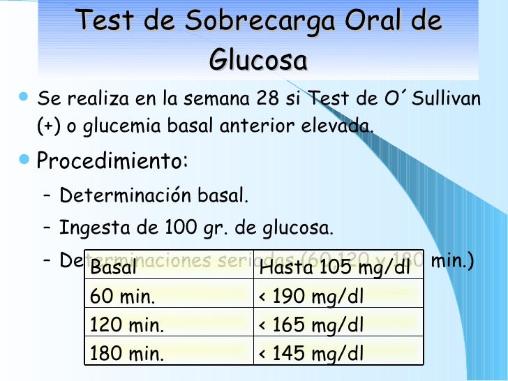 glucosa test oral Consulta Prenatal 2ª glucosa test oral Consulta Prenatal 2ª