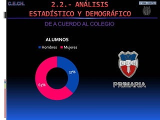 2.  Contexto Soc, Cult, Econ, Pol