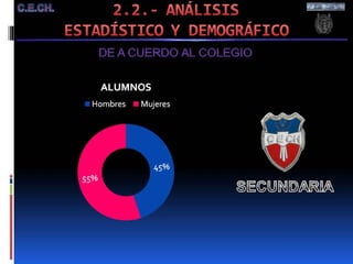 2.  Contexto Soc, Cult, Econ, Pol