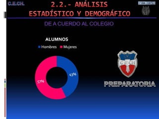 2.  Contexto Soc, Cult, Econ, Pol