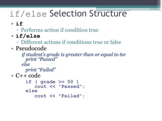 Control Structures, If..else, switch..case.pptx